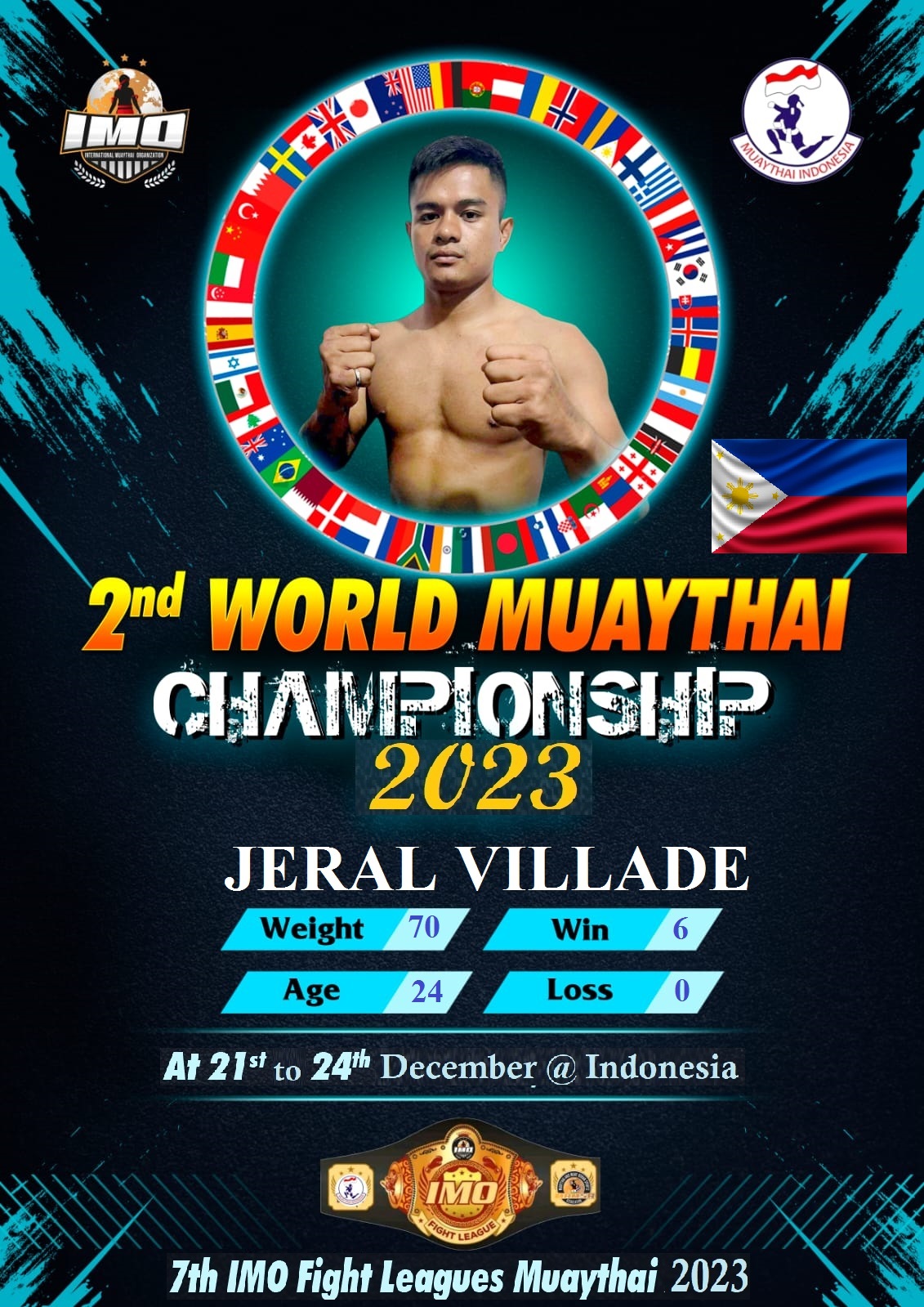 2nd world muaythai championship -2023 Indonesia 